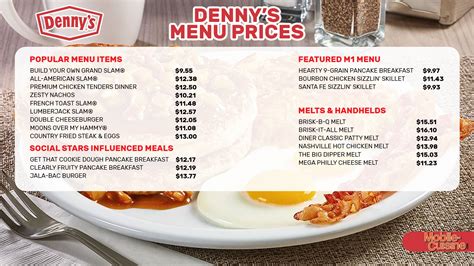 PRICES .